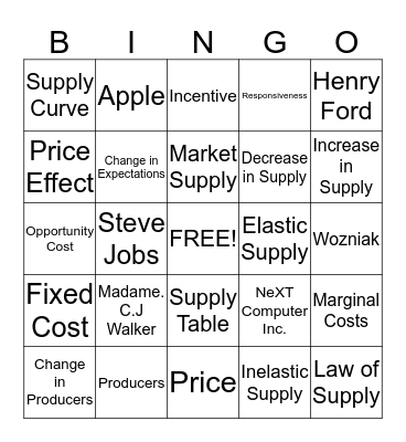 Supply Bingo Card