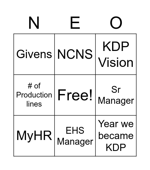 NEO - 1 Bingo Card