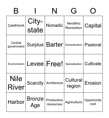 Agriculture and Settlement Bingo Card