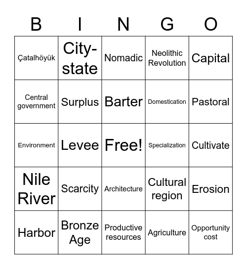 Agriculture and Settlement Bingo Card