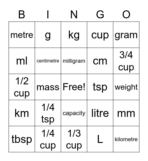 Measurement Bingo Card