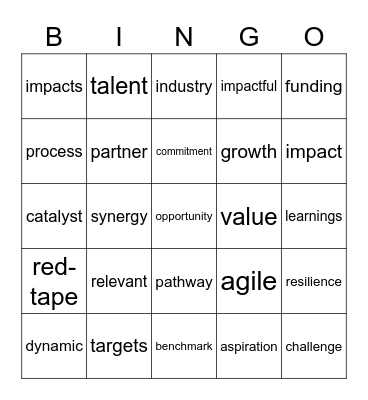 Faculty Bingo Card