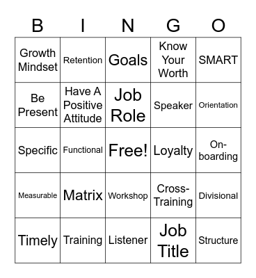 Business English Review Bingo Card