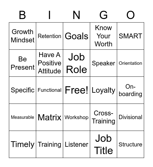 Business English Review Bingo Card