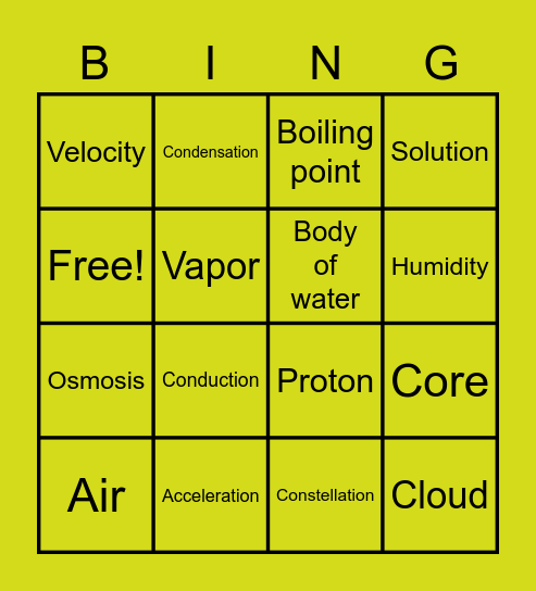 Science Vocabulary Bingo Card