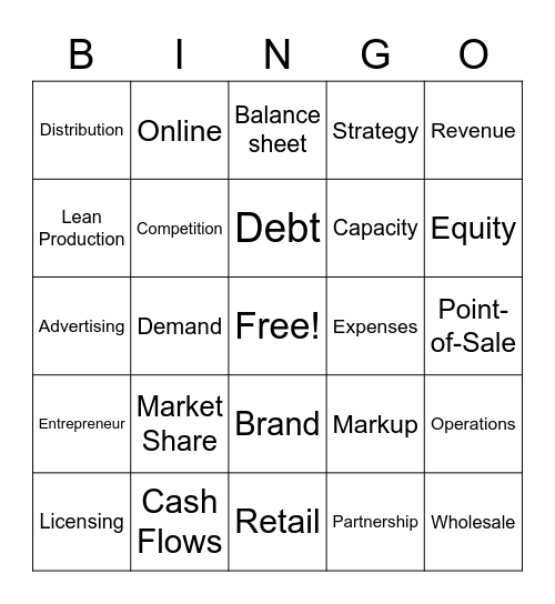 SHARK TANK BINGO Card