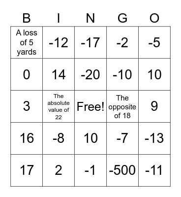 McGuire's Math Bingo Card