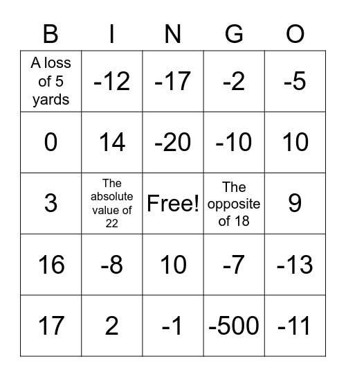 McGuire's Math Bingo Card