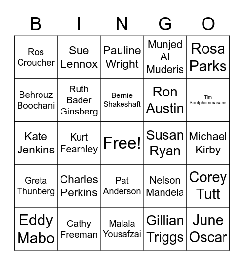 (Mostly) Australian Human Rights Celebrities Bingo Card