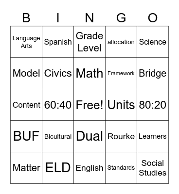 BUF Review Bingo Card