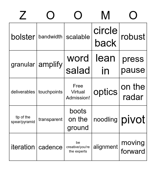 2020 BUZZWORD BINGO Card