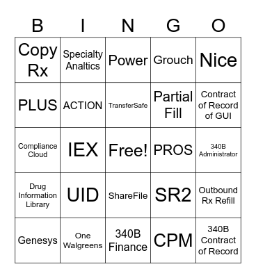 Applications Bingo Card