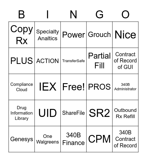 Applications Bingo Card