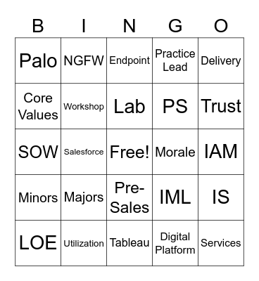 WWT Security Bingo Card