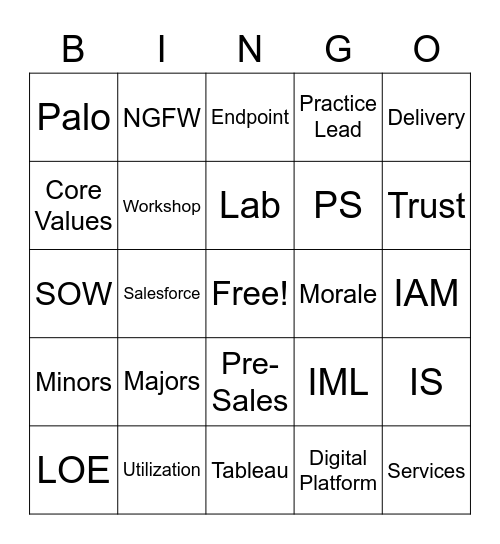 WWT Security Bingo Card