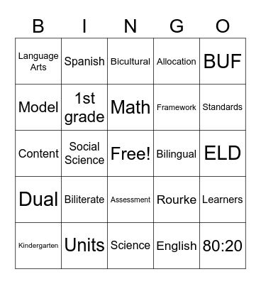 BUF Review K/1 Bingo Card