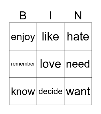 Verbs of Feeling and Thinking A1 Bingo Card
