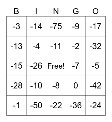 Adding Negative Integers BINGO Card