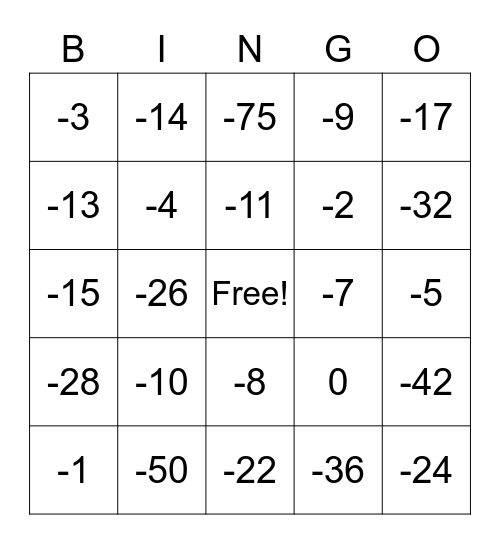 Adding Negative Integers BINGO Card