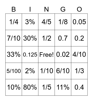 Equivalent BINGO Card