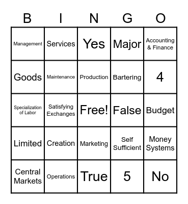 Int Mkt - Unit 1 Bingo Card