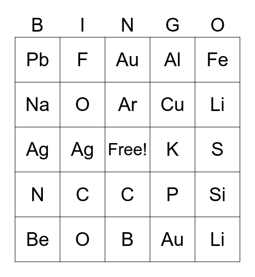 Chemistry Bingo Card