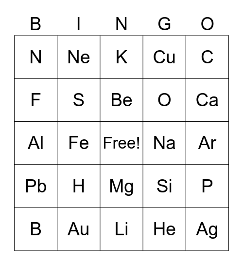 Chemistry Bingo Card