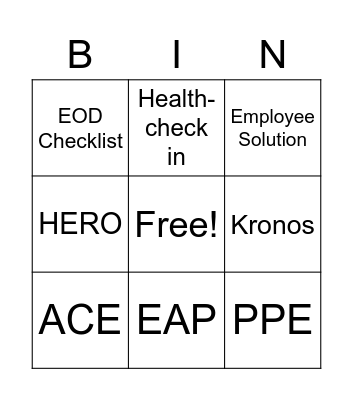 Orlando Market Bingo Card