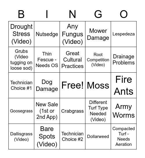 Condition Code BINGO Card