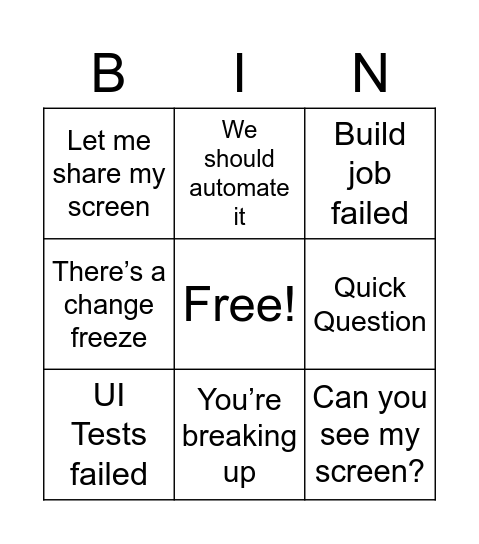 Manoj's Bingo Card