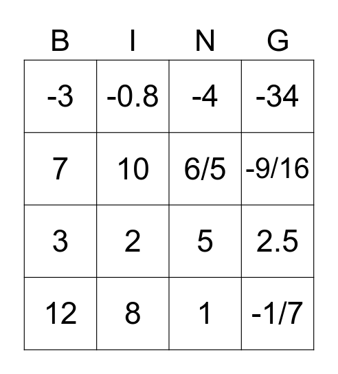 Solving equations with variables on both sides Bingo Card