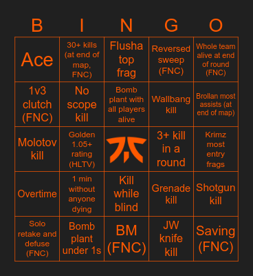 Fnatic vs Heretics Bingo Card