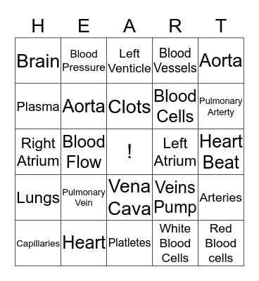 Cardiology Bingo Card