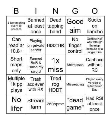 osu! Rx player bingo Card