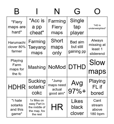 osu! Jump player bingo Card