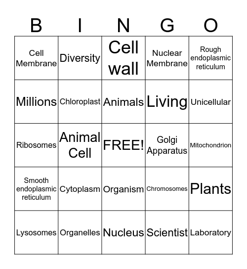 Animal and Plan Cells Bingo Card