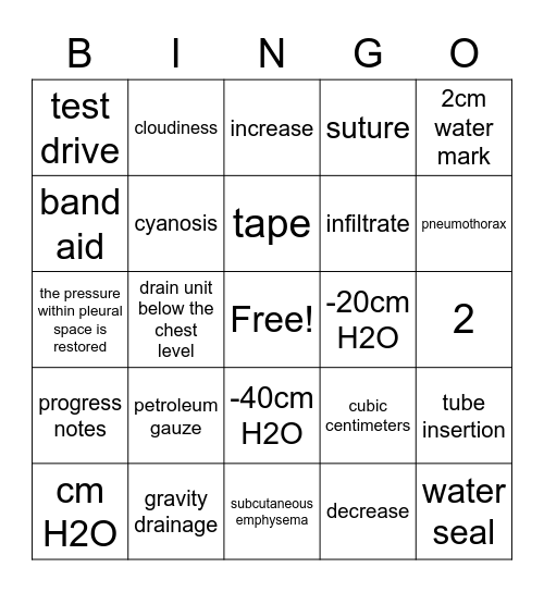 Chest Tube Bingo Card