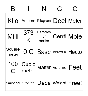 Chemistry Bingo Card