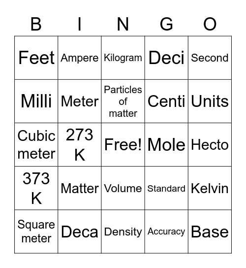 Chemistry Bingo Card