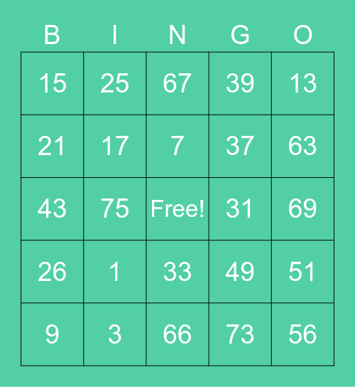 PAST PARTICIPLE Bingo Card