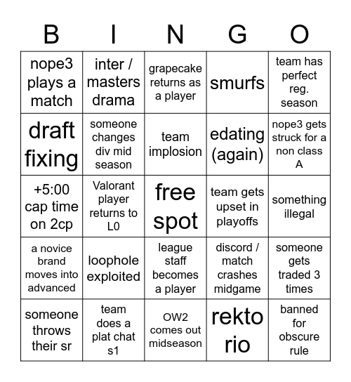 the official unofficial l0 bingo Card