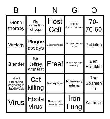 Rhodes Virology Chapter 1 Bingo Card