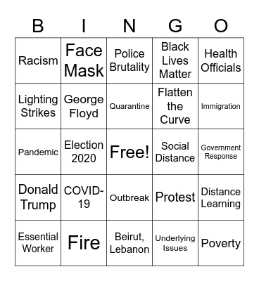 Since March 13, 2020 Bingo Card
