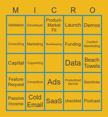 MICROCONF REMOTE Bingo Card
