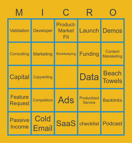 MICROCONF REMOTE Bingo Card