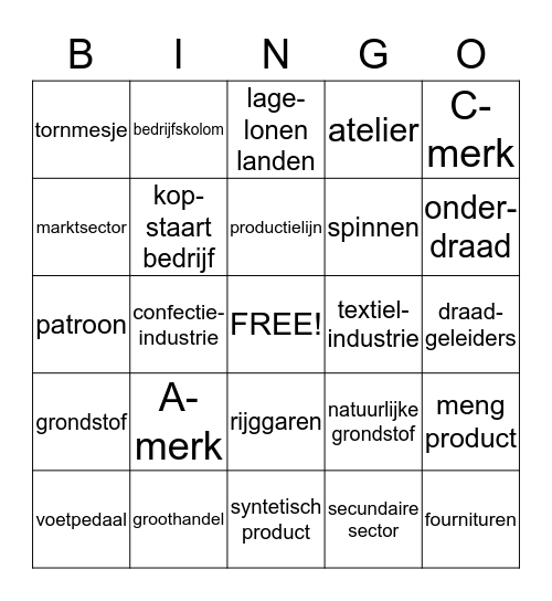 het modeatelier Bingo Card