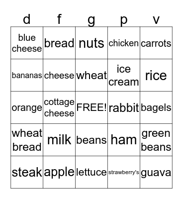 nutrtion Bingo Card