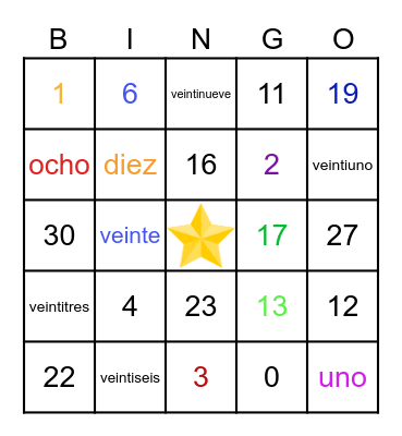Los Numeros 1-31 Bingo Card