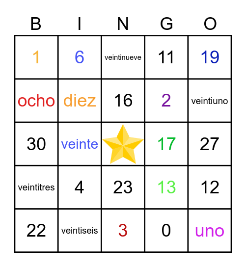 Los Numeros 1-31 Bingo Card