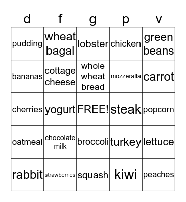 Nutrition Bingo Card